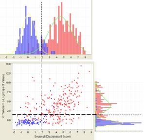Scatter_histograms.png